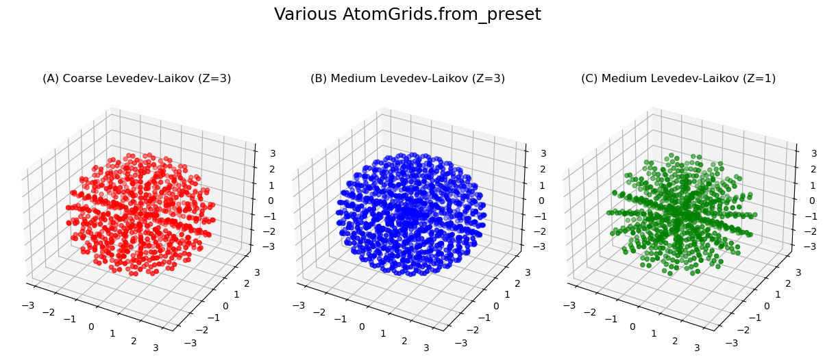 ../_images/notebooks_atom_grid_construction_11_1.png